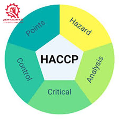 استاندارد HACCP