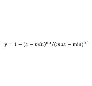 فرمول محاسبه پیشرفت نشاخص نمایی نزولی نوع دوم